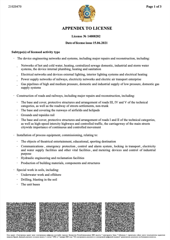 APPENDIX to the CIW LICENSE-1